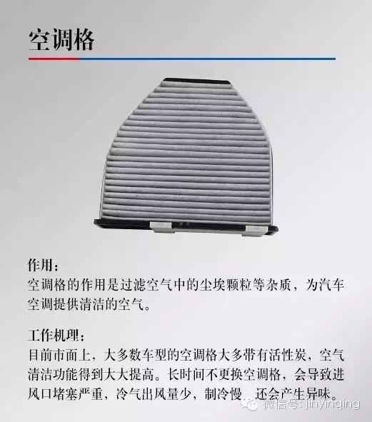德国润滑油招商|空调滤芯时常要换